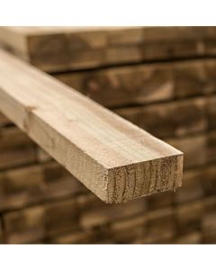 Motorway Fencing Rail