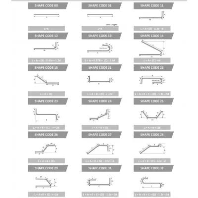 Reinforcing Steel Bar - Bent
